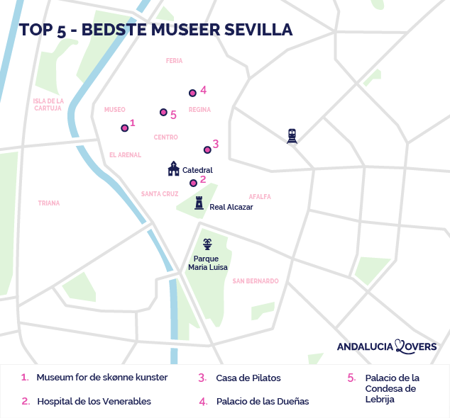 kort over de bedste museer i Sevilla