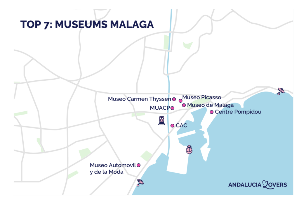 Map of Malaga's best museums